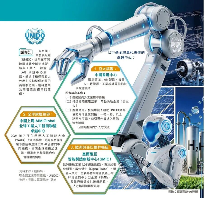 位置互换！以深圳为师，香港要做强工业