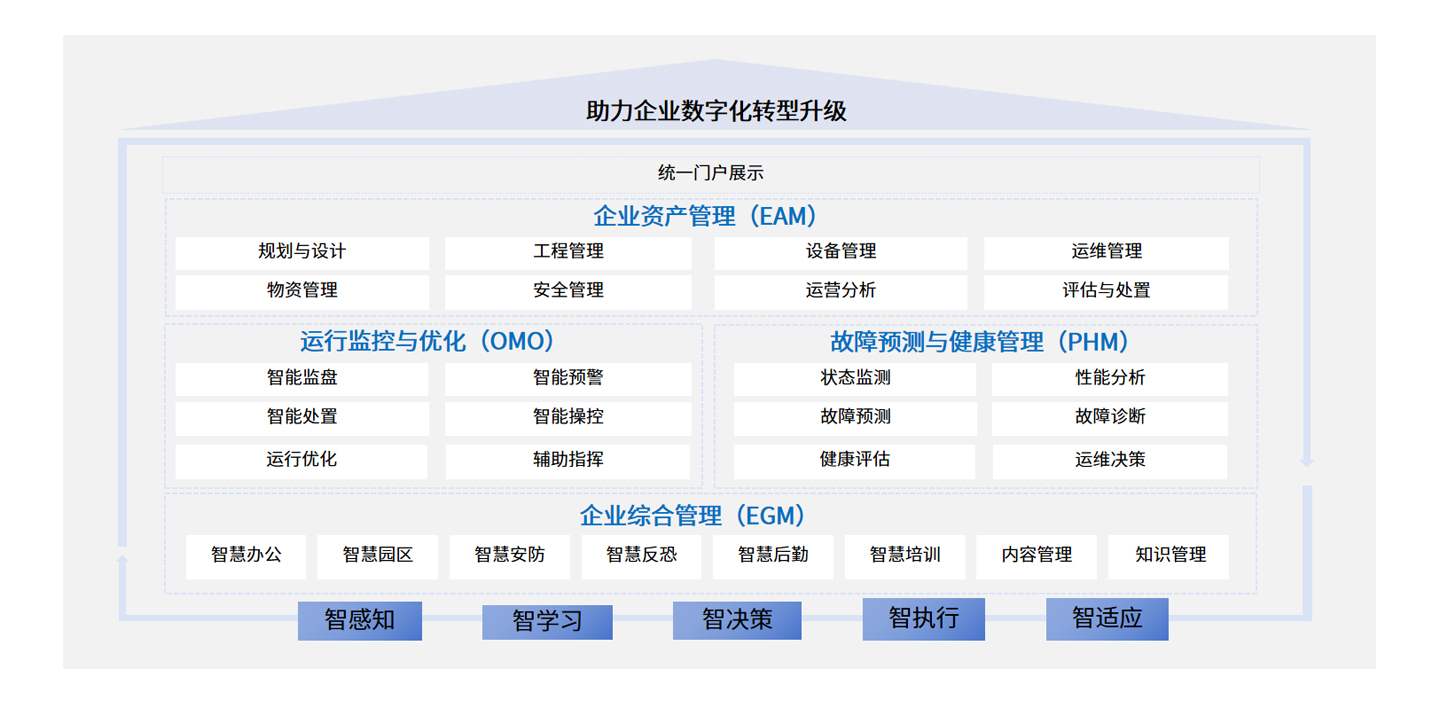 应用产品(1).jpg