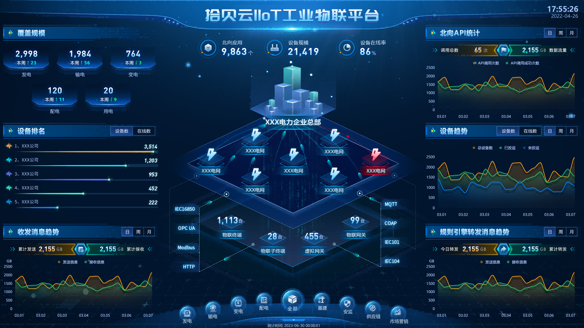产品介绍        云IIoT工业物联平台是指充分应用云计算、大数据、人工智能、